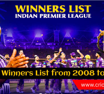 IPL Winners List from 2008 to 2024: KKR Won IPL Final