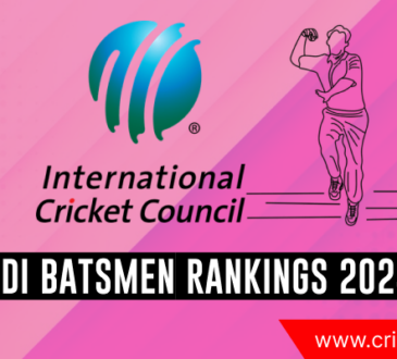 ICC Player Ranking - ODI Batsmen Rankings 2024